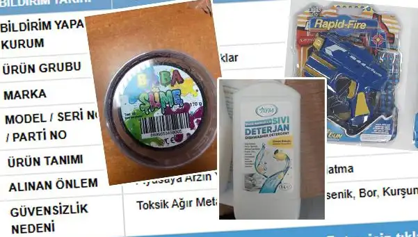 Gübis Açıklıyor: Tehlikeli Ürünler Üzerinde Toplatma Süreci Başladı!