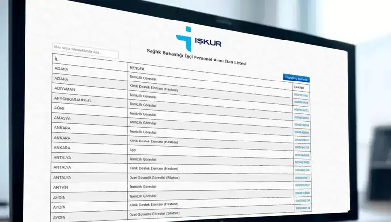 Sağlık Bakanlığı 3.658 İşçi Alımı Kura Tarihleri ve İllere Göre Dağılımı Açıklandı