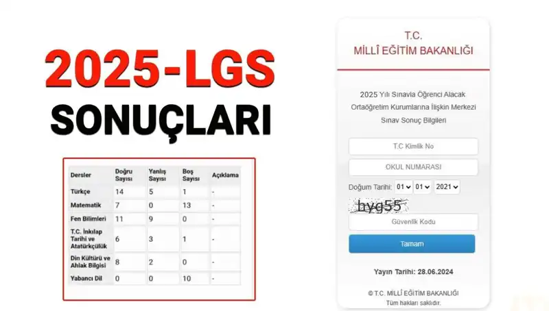 LGS Sınav Sonuçları 2025: Tüm Merak Ettikleriniz Bu Haberde!