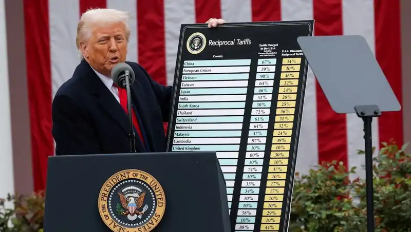 ABD Borsasında Sert Düşüş: Trump, Hastanın Durumunu Açıkladı!