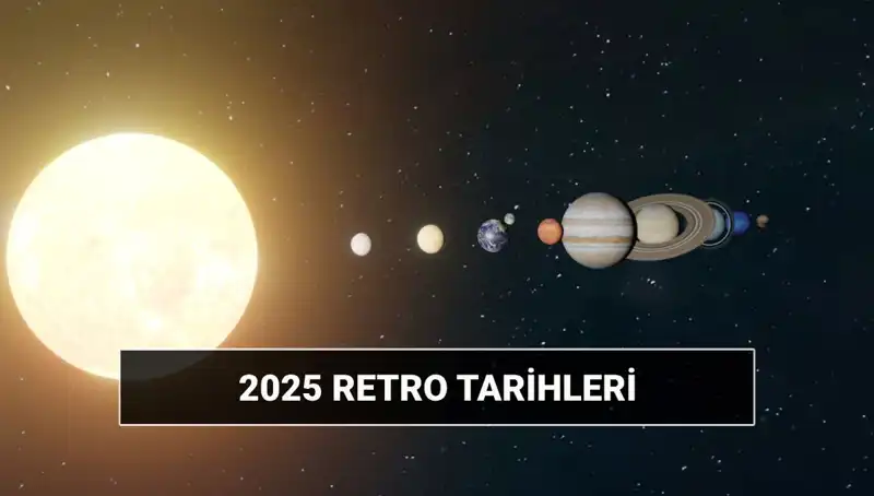 Retro Dönemleri: Astrolojide Ne Anlama Geliyor ve 2025 Yılında Hangi Tarihlerde Yaşanacak?