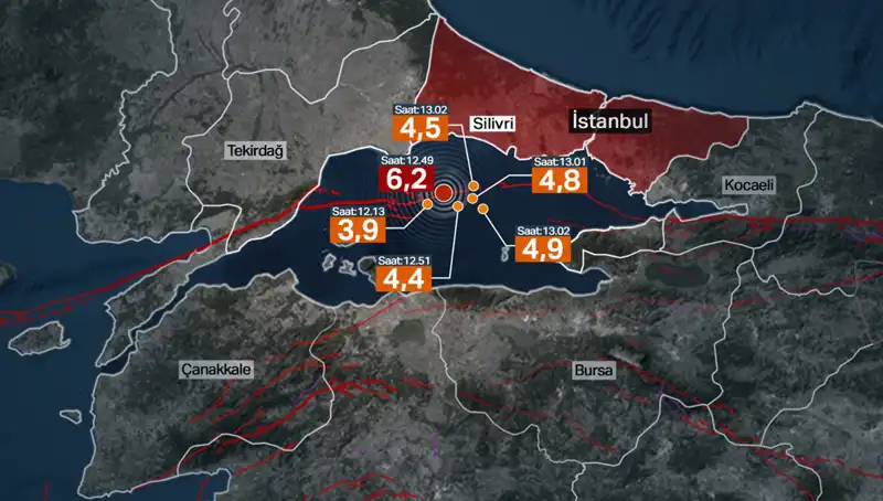 İstanbul'da Şiddetli Deprem: Büyük Deprem Uyarısı ve Fay Hattı Gerçekleri