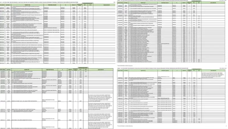Sağlık Bakanlığı'nın 2025 İşçi ve Personel Alımları: Başvuru Şartları Açıklandı!