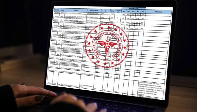 2025 Sağlık Bakanlığı Personel Alımı: Hangi İllere ve Kadrolara Başvuru Yapılacak?