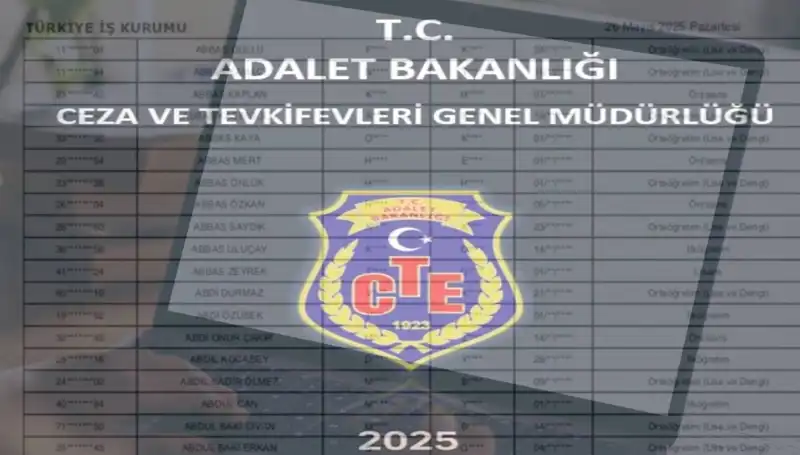 2025 Adalet Bakanlığı İKM Sonuçları Açıklandı mı? İşte Detaylar!